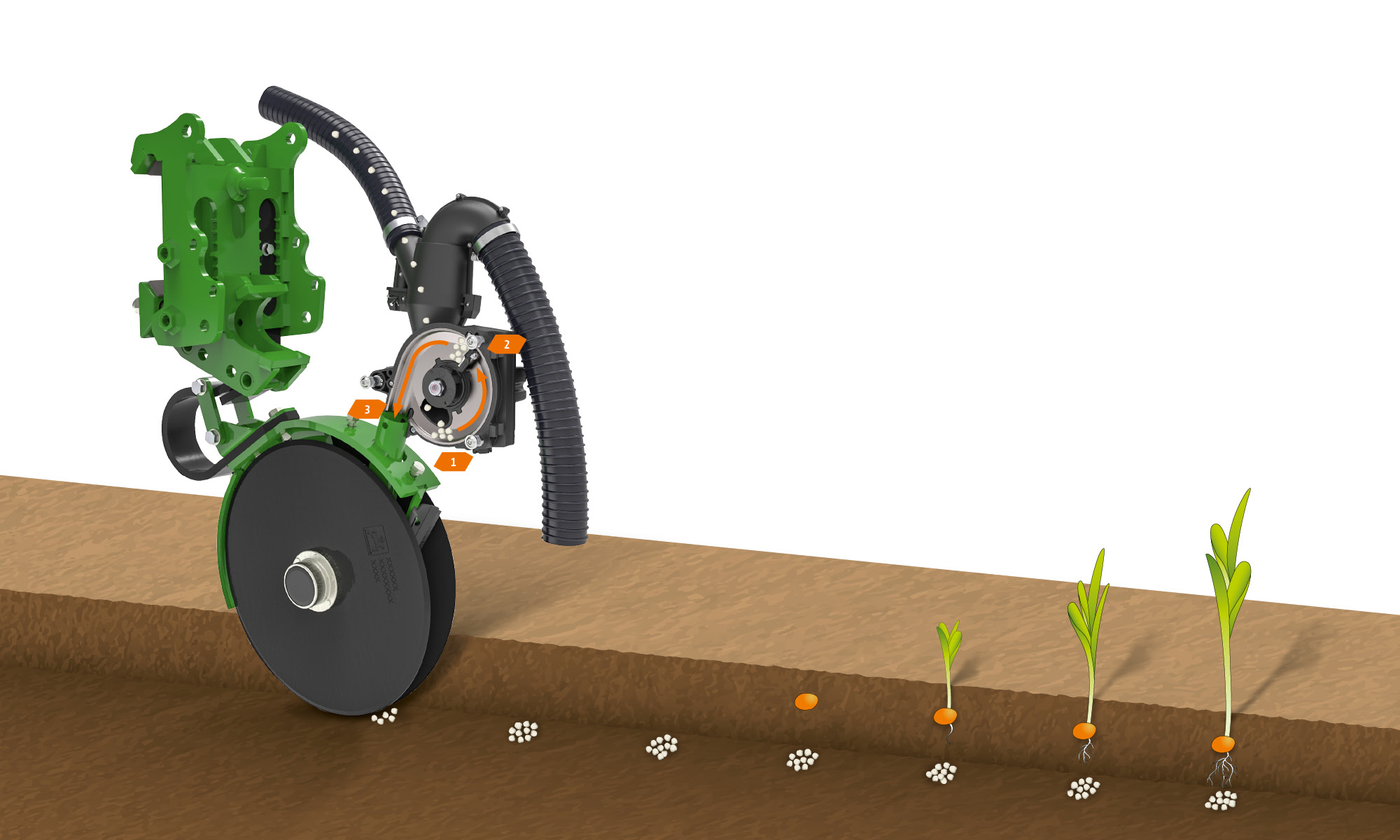 Darstellung FerTeC-Blattfeder-Düngerschar mit FertiSpot-Aussstattung