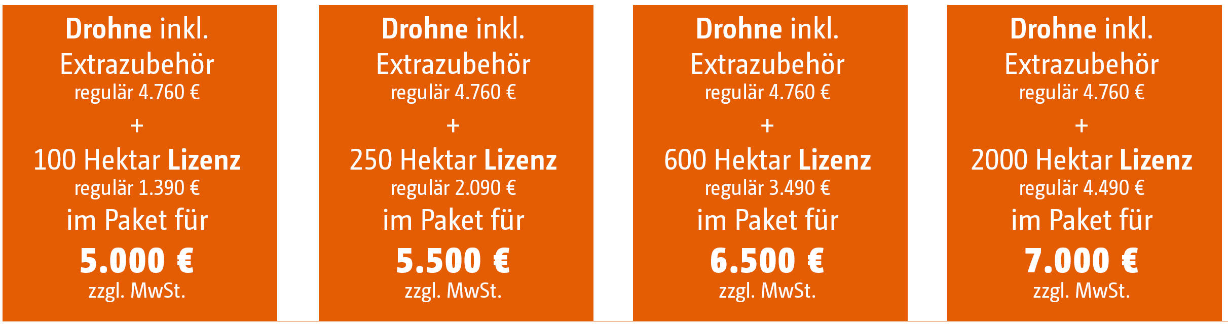 Jetzt Angebot anfordern