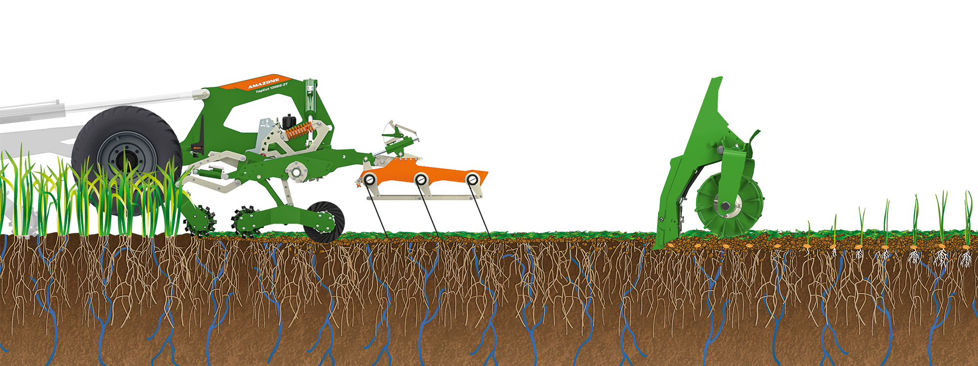Bodenillustration_Arbeitsweise_TopCut_und_DMC_Schar_in_Zwischenfrucht_d1_260312