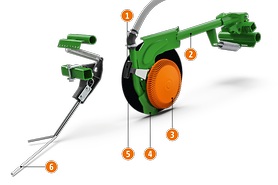 RoTeC pro-Schar