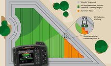 GPS-Switch (3) GPS_Switch_Saetechnik_Halbseitenschaltung_100Prozent_190705_erweitert