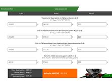 teaser_grenzstreurechner